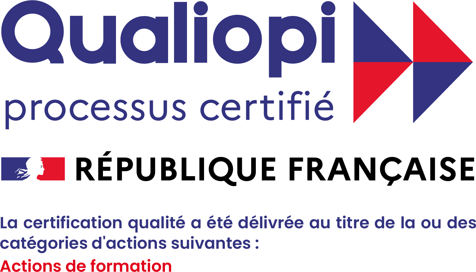 Organisme de Formation Qualiopi : Maison Graciet renouvelle sa  certification - Graciet